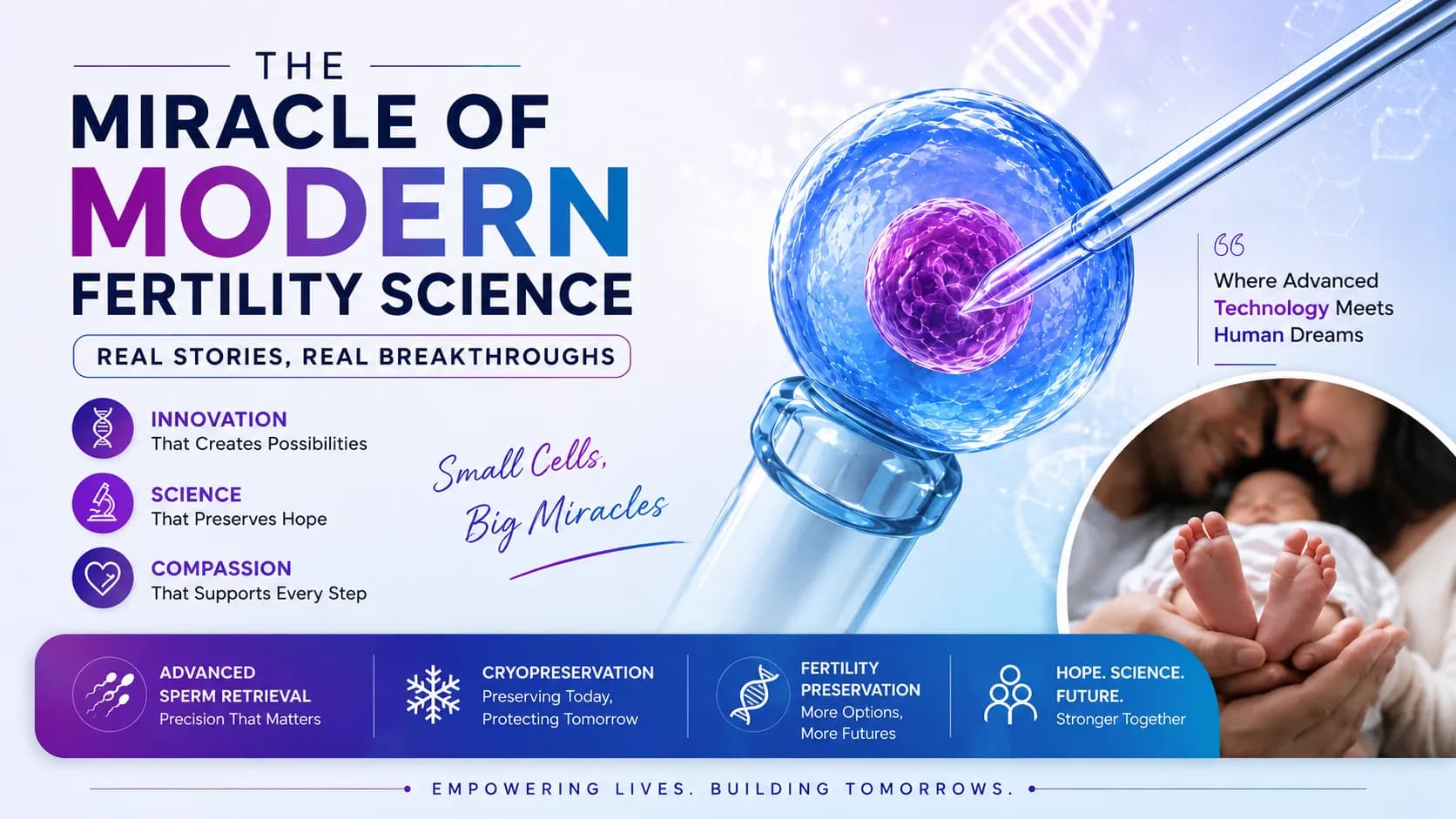 The Miracle of Modern Fertility Science – Real Stories, Real Breakthroughs