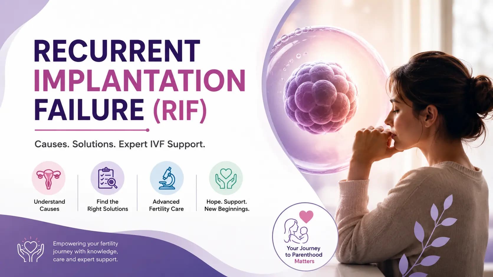 Recurrent Implantation Failure (RIF): A Complete Guide to Causes, Solutions, and Expert IVF Support